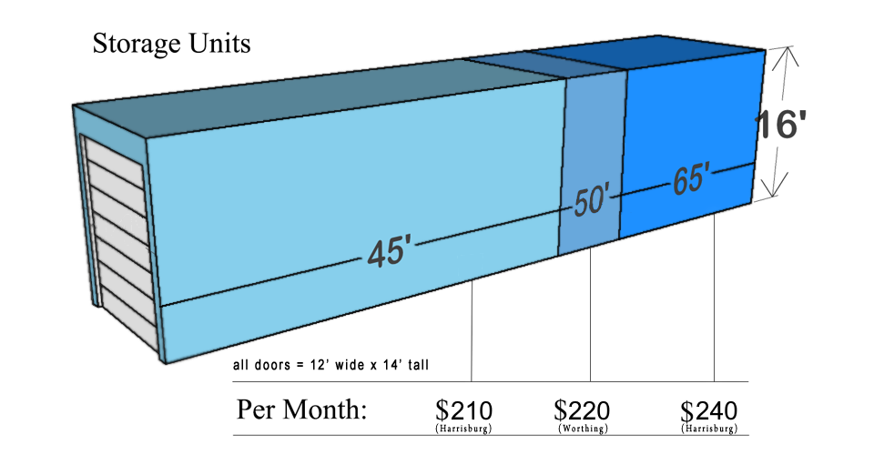 Storage Unit Sizes